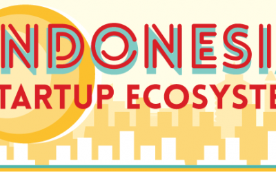 红杉印度“钱”进东南亚