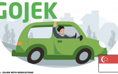 融资1.5亿、处理120亿美元交易,Gojek要盈利了么?