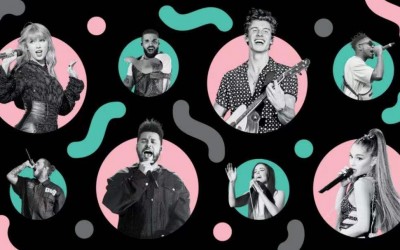 环球音乐日赚百万美元的背后:流媒体、短视频、粉丝社区一个不少