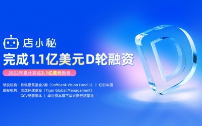 全球电商SaaS平台「店小秘」完成1.1亿美元D轮融资,加速国际化战略布局