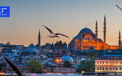 SHEIN、阿里为何都看上土耳其