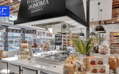 致欧也入驻的“新锐”DTC品牌,卖了70年厨具