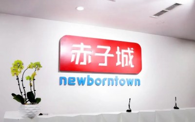 “中东土著”,全球套利